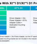 Compatibility chart for Beefed Up 30W Laser Module For DIY Laser Engraver Cutter with XT**| D1/XT**| D1 Pro Machines.