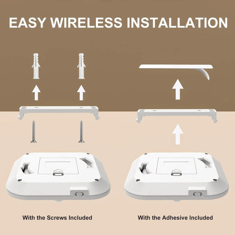 Easy wireless installation of Battery Powered Motion Sensor Ceiling Light 180 Lm 6000K Cool White 48 LED Wireless Closet Lights.