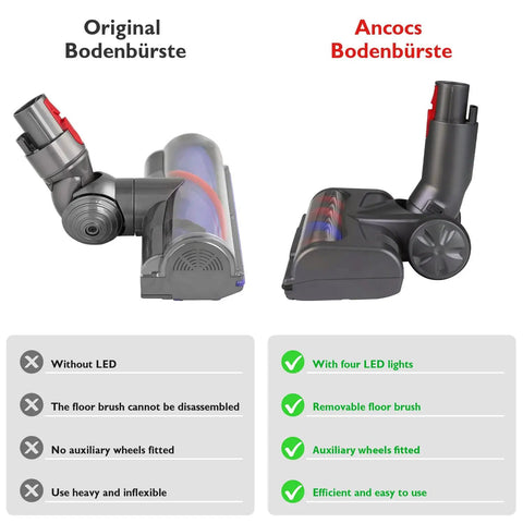 Comparison of Dyson Soft Roller Vacuum Brush For V7 V8 V10 V11 V15, with LED lights and original roller brush features.