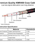 Diagram of 50ft KMR400 PL259 Male To Male Coaxial Cable showing copper clad aluminum inner conductor and polyethylene jacket.