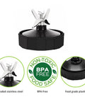 7 Fins Blender Blade Replacement Kit Pro Grade with Silicone Gasket for Auto iQ Series, BPA-Free and Food Safe features displayed