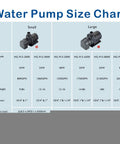 Water pump size chart showing specifications for small and large pumps, including flow rate and max lift height for saltwater use.