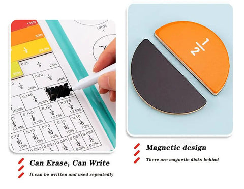 Fraction Puzzle Tiles And Circles Magnetic Score Disk Demonstrator For Hands On Math Learning with erasable and magnetic design
