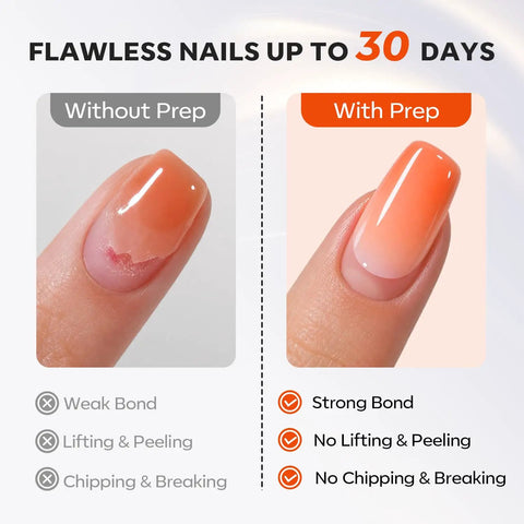 Comparison of nails using Two Piece Nail Prep Kit With Dehydrator And Primer 15 Ml Each Acid Free HEMA Free Strong Bonding Base Coat.