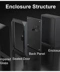 Heavy Duty Outdoor EV Charger Enclosure Floor Standing Charging Station Box With Key Locks All Season Weatherproof Shield, parts show.