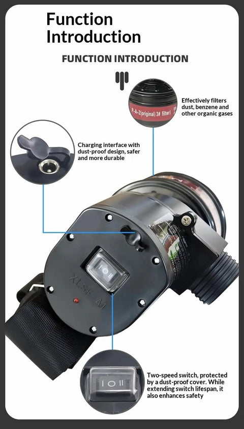 Dual Speed Rechargeable Powered Air Supplied Full Face Respirator With Long Tube Gas Mask For Paint Spraying Welding Chemicals Dust Fumes And Pesticides Industrial Grade Gear, filter unit and two-speed switch