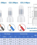 Dope 120 Piece Closed End Crimp Connector Kit With Aluminum Conductors And Nylon Insulation For Secure Electrical Wire Joints In Cars And Security Gear White Set, CE1-CE5.5
