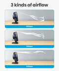 Three-speed USB Desk Fan Personal Portable Cooler Tiny Yet Mighty With 3 Speeds Quiet Under 50dB Tabletop Fan side view
