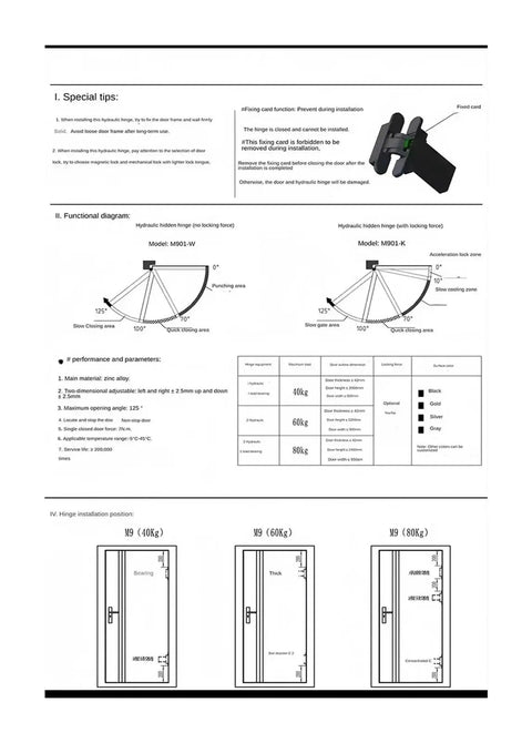 Diagram of Invisible Hinges Set With Automatic Closing And Adjustable Hydraulic Buffer For Secret Doors, Hidden Cross Hinges.