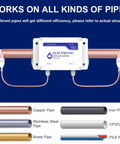 Whole House Salt Free Water Softener Descaler System for Hard Water with various pipe compatibility display