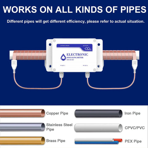 Whole House Salt Free Water Softener Descaler System for Hard Water with various pipe compatibility display