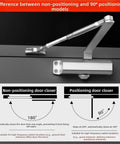 Image showing Hush Mode Door Closer With Smooth Close, Adjustable Speed, Hydraulic Buffer, Rust Proof Aluminum Alloy on door