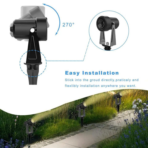 Low Voltage LED Landscape Lights Kit With Transformer IP65 Waterproof Outdoor Spotlight Set installation diagram