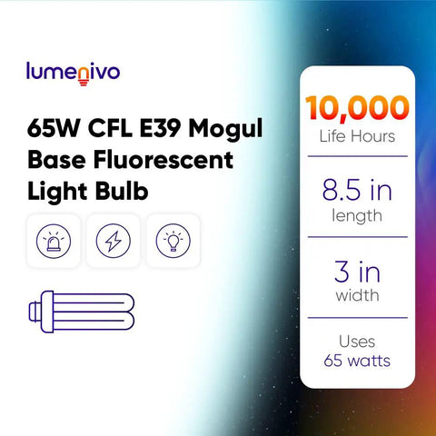 65W E39 Mogul Base CFL Bulb Daylight 6500K Quad Tube Beefy for Security Lighting Fixtures 300W Equivalent shown with specs