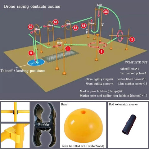 Diagram of Drone Racing Obstacle Course Kit for Beginners and Pros: Easy to Build Training Gear for Indoor and Outdoor Flying setup.