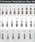 Image showing various sizes of bits from the 24 In 1 Magnetic Ratchet Screwdriver Set With Case And Detachable T Handle.