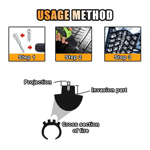 Usage method diagram for Badass Carbide Tire Studs With Snap On Tool 50 Pack depicting installation steps and cross section of tire.