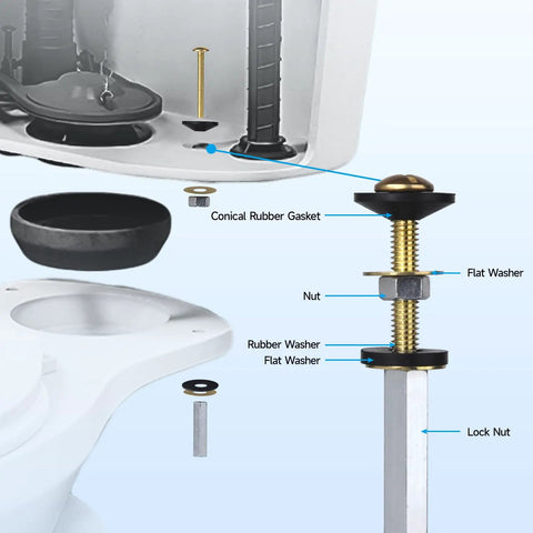 Heavy Duty Toilet Tank To Bowl Gasket Kit With Three Sets Of Stainless Steel Bolts Universal Fit For Two Piece Toilets parts view with rubber gaskets and bolts