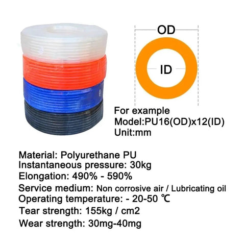 Heavy Duty Polyurethane Air Hose Plus Pneumatic Tubing For Compressors Featuring Slick Smooth Bore Rock Solid For Shop Gear And Automation Built Tight With Kickin Flexibility 20 Meter in various colors including orange, red, blue, and black.