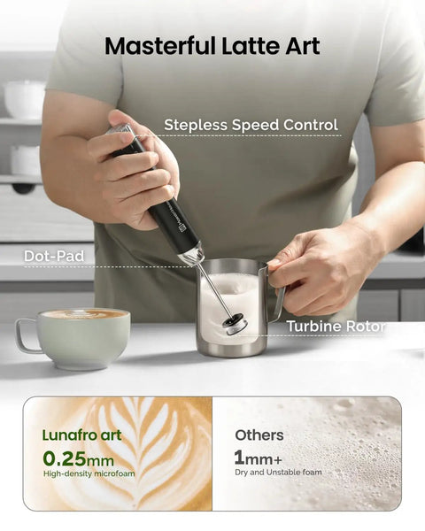 Person using LunaFro Art Rechargeable Handheld Milk Frother With No Steam Wand Stepless Speed Control Silicone Dot Pad