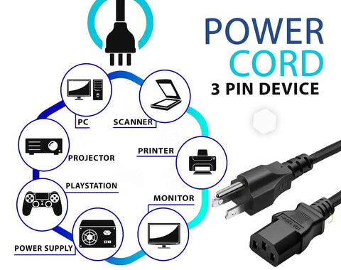 Five Foot Black 3 Prong AC Power Cord Cable, 10 Amp, 125 Volt For Electronics, TV, Computer, Printer, Monitor, Laptop And More with plug design and connection uses