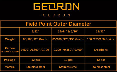 Chart showing sizes and weights for Stainless Steel Arrow Field Points Set Of 12 For Practice Arrows, 85 to 150 grain.