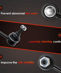 Front Sway Bar Link Set For Honda Odyssey 2005-2017, Easy Wrench Install, Replaces K750304, black steel end links