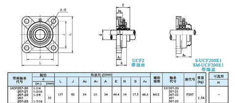 Heavy Duty Cast Iron 4 Bolt Flange Bearing UCF207 Series Industrial Machine Component Smooth Rotation Reliable Performance 1.25 Inch Bore Fits Various Gearworks Solid Core Build Made To Last Long Zero Stress For Anyone Who Needs Top Shelf Premium Parts. UCF207-20 drawing