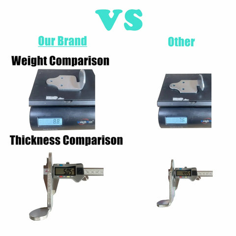 Comparison of Eight Piece Trailer Corner Connector Bracket Set weight and thickness on scales and calipers, zinc-coated steel.