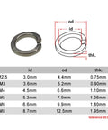 300 Piece Stainless Steel Lock Washers And Split Lock Washers Set For Screws And Bolts Bulk Pack Vibe Proof Hardware Assortment Kit Durable Nut Retention For Fasteners And Mechanical Assemblies, M2.5-M8 sizes