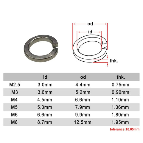 300 Piece Stainless Steel Lock Washers And Split Lock Washers Set For Screws And Bolts Bulk Pack Vibe Proof Hardware Assortment Kit Durable Nut Retention For Fasteners And Mechanical Assemblies, M2.5-M8 sizes