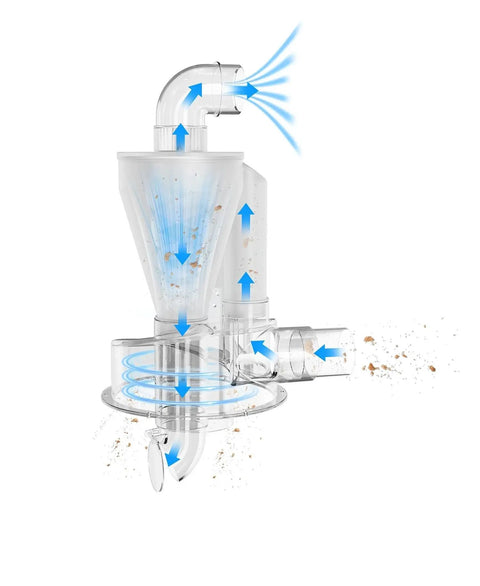Diagram of 2.5 Inch Woodworking Dual Filtration Cyclone Dust Collector With Beefy Turbocharged Suction For Heavy Duty Workshop Use