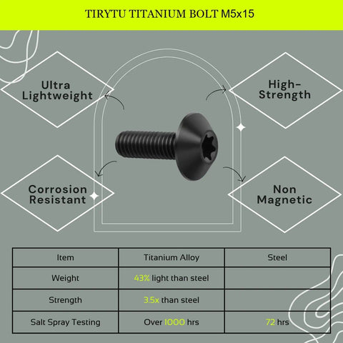 Beefy Titanium M5x15 Bolts 4 Pack Ultra Strong Corrosion Resistant Screws For Bikes And Motorcycles With Black Umbrella Head