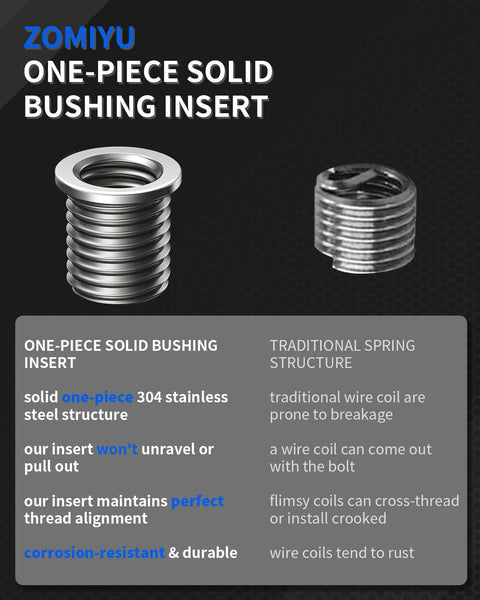 ZOMIYU M6x1.0 stainless steel 304 solid threaded inserts kit, 10 pcs (9.4 mm) with HSS drill and HSS tap