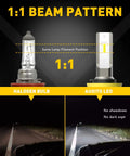 Comparison of halogen bulb and H11 H8 H16 LED Fog Light Bulbs 6000 Lumens 6500K Cool White With CSP Chips in road lighting.