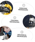 Kid Friendly Rotating High Definition Microscope For Boys And Girls Battery Not Included Educational Science Microscope Set