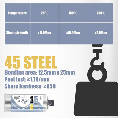 Heavy Duty 2 Part Epoxy Metal Repair Glue For Bonding Cracks And Leaks On Stainless Steel Ceramics Plastic And Alloys Heat Resistant
