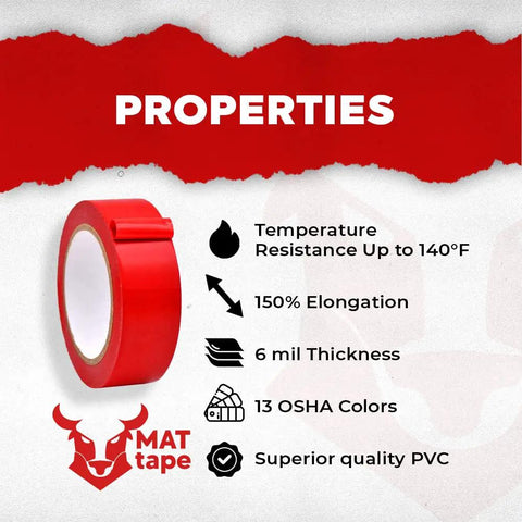 Red Vinyl Marking Tape 1 Inch By 36 Yards For Safety Floor Marking And Pinstriping No Stretch Go To Tape properties chart
