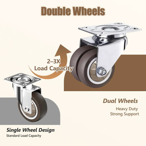 2 Inch Double Wheel Swivel Caster Wheels Set Of 4 Rubber Heavy Duty Casters With 880 Lbs Load Capacity Ideal For Workshop Diagram
