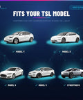 Image of various Tesla models including Model Y, Model 3, Model S, Model X, and Cybertruck, showcasing CCS1 compatibility.