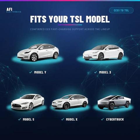 Image of various Tesla models including Model Y, Model 3, Model S, Model X, and Cybertruck, showcasing CCS1 compatibility.