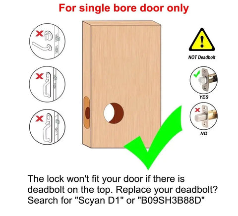 Diagram showing keyless entry door lock compatibility with single bore doors; indicates no deadbolt configuration.