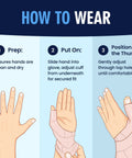 Illustration showing how to wear Waterproof Thumb And Wrist Brace For Arthritis Tendonitis Carpal Tunnel With Doctor Developed Spica Splint.