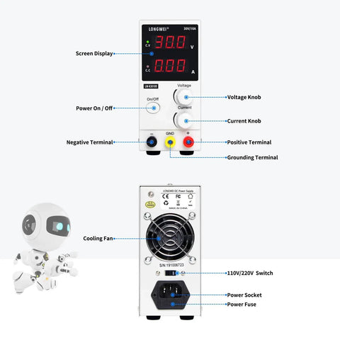 Front and back view of Pro Grade Adjustable DC Power Supply 0 To 30 Volts And 0 To 10 Amps With Digital Readout and labeled features.