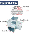 Tough As Nails 4 Way Square Tube Connectors for 1x1, 1.5x1.5, and 2x2 inch metal pipe with size chart image.