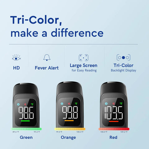 Touchless Forehead And Ear Thermometer For Kids And Adults, Instant 1-Second Readings, No-Touch Temperature Checker, Ultra-Accurate To 0.1 Fahrenheit And 0.1 Celsius, Compact And Portable Black with tri-color fever alert display