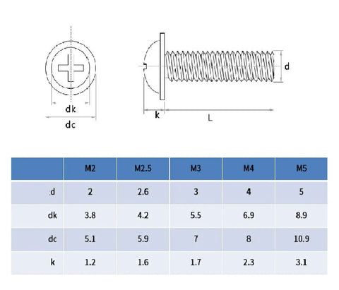 Badass 304 Stainless Steel Tapping Screws Phillips Round Head With Rubber Cushion Pad M3 Self Tapping Bolts dimensions and specs chart