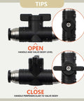 Set Of 3 6mm Pneumatic Ball Valves Push To Connect Fittings open and close mechanism tips with close-up inset view