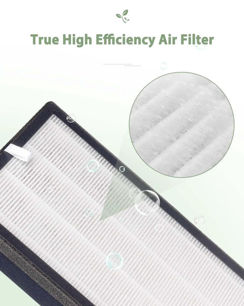 Replacement Filter For 40 White And Black Air Purifiers With Ultra Fine Nonwoven Fabric showing close-up texture and efficiency