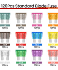 Image of 120Pcs Standard Blade Fuse assortment showing various amperage ratings for automotive use.